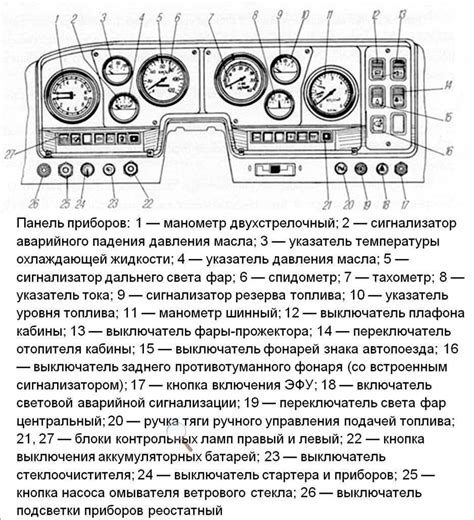 Механическое расположение сенсора атмосферного измерения на автомобиле Урал 4320