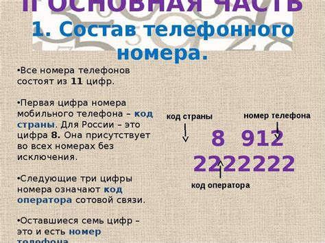 Мобильные операторы и использование "0" в номерах телефонов