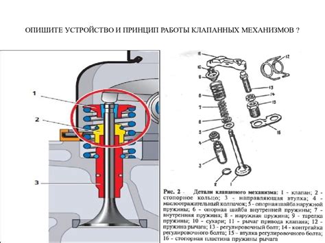 Назначение и роль датчика интервала работы клапанов