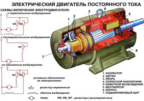 Назначение электрических устройств, обеспечивающих функциональность двигателя