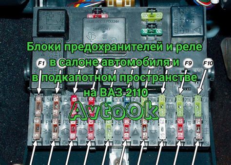 На примере размещения главного реле в салоне автомобиля: достоинства и недостатки