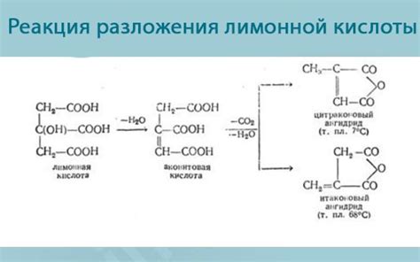 Негативные последствия избыточного употребления лимонной кислоты в больших количествах