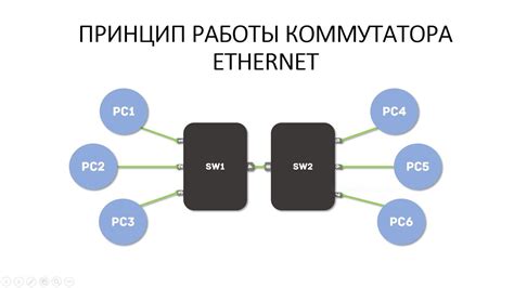 Недостатки коммутатора уровня 2: взгляд на проблемы
