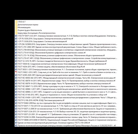 Необходимая документация для провоза ценного товара за пределы страны