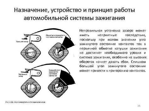 Неправильная работа системы зажигания и проявление черной свечи: проблемы и их последствия