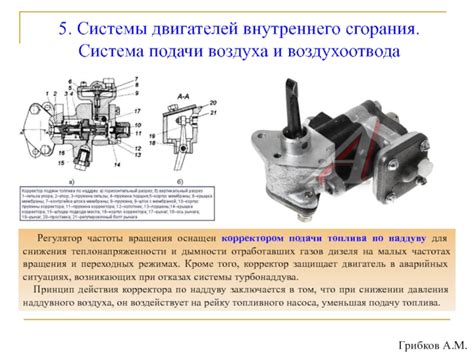 Неправильная работа топливного насоса: воздействие на подачу топлива к инжекторам