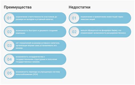 Низкие цены и большой выбор: основные преимущества рынка с доступным автотранспортом