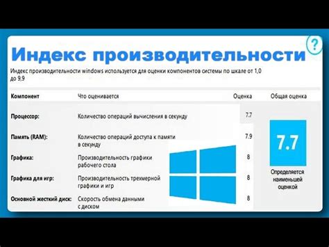 Обновите драйверы и ПО: рекомендации по исправлению ошибки