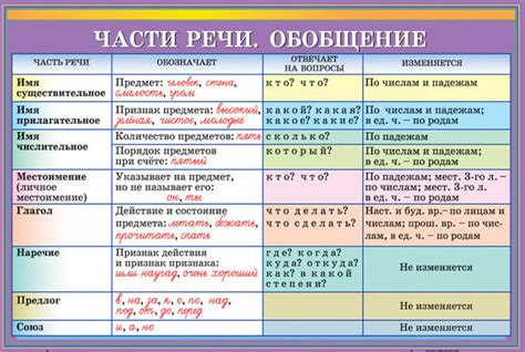 Обсуждение мнений о принадлежности слова "сикать" к русскому языку