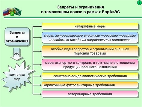 Ограничения и запреты на транспортировку определенных товаров