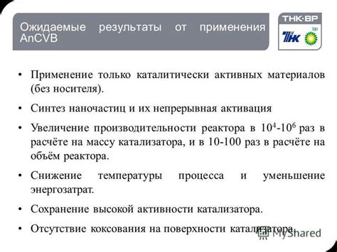 Ожидаемые результаты от применения Немозола