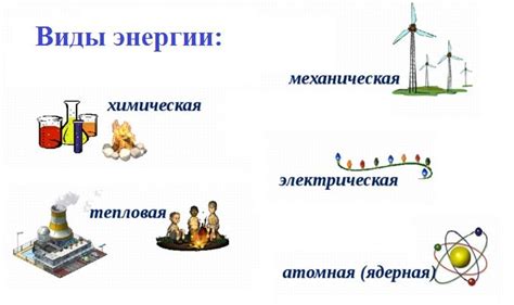 Описание базовой лагерь-точки сохранения и как ее использовать