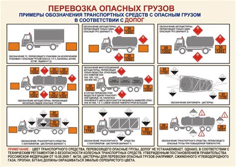 Определение местонахождения и поиск маркировки рамы в кабине транспортного средства