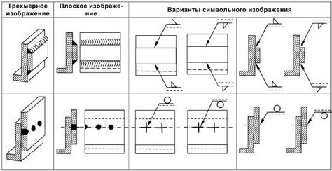 Основное предназначение выделенного размера на чертеже со знаком *