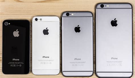 Основные аспекты совместимости экрана 6 и модели iPhone 7