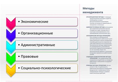 Основные принципы и преимущества метода аналитического сопоставления в фундаментальной науке