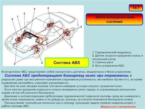 Основные принципы работы системы, отвечающей за измерение скорости автомобиля