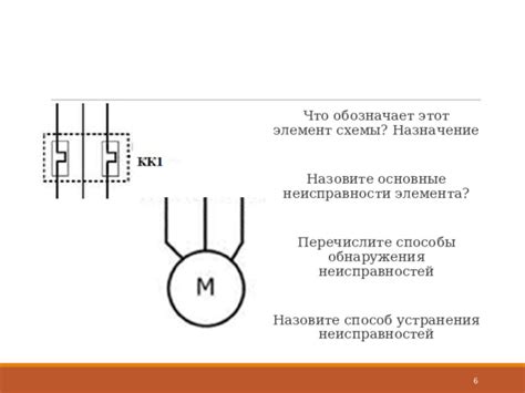 Основные причины неисправности защитного элемента
