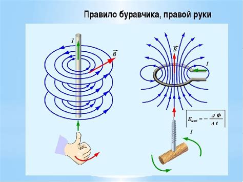 Основные причины неправильной работы магнитной карты в точке продажи