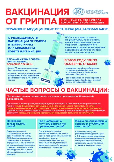 Основные пункты проведения противодифтерийной вакцинации