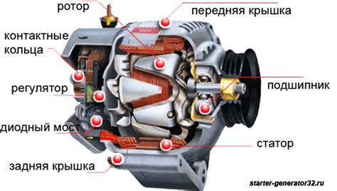 Особенности конструкции автомобиля
