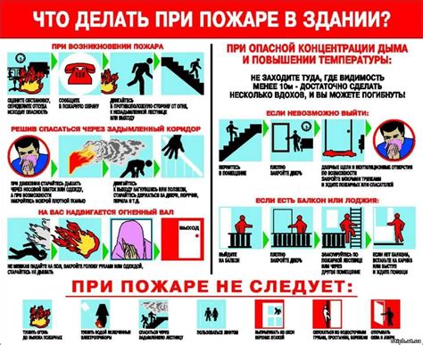 Особые ситуации, при которых звонок в ночное время допустим в рамках закона