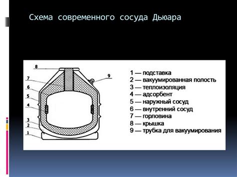Открытие и снятие крышки: выбор правильного подхода
