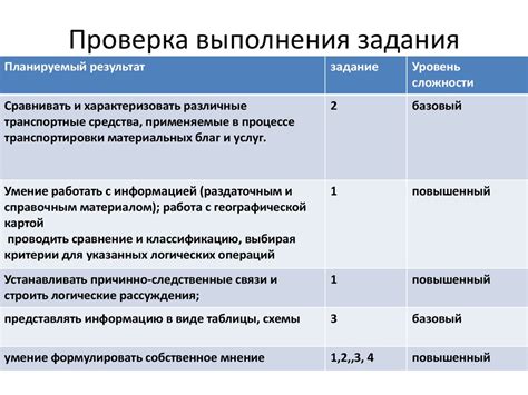Оценка учебных достижений