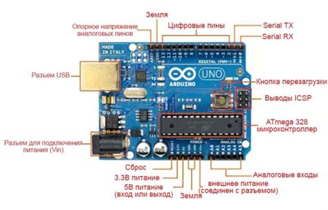 Первое место, где можно обнаружить компонент отвечающий за измерение движения автомобиля