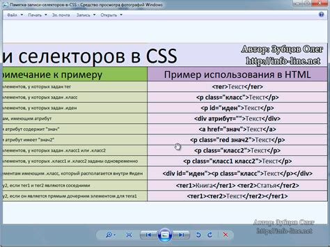 Подводные преграды: селекторы без налога на покупку
