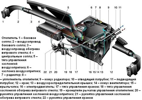 Подготовка автомобиля к обновлению системы вентиляции