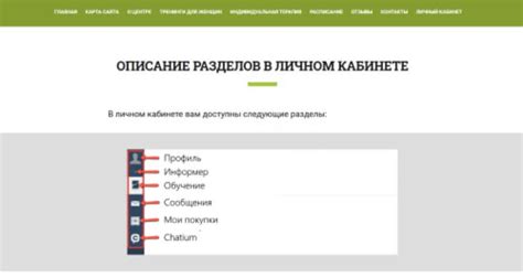 Поиск информации в личном кабинете: нахождение нужных разделов и функций