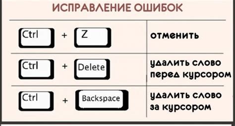 Полезные комбинации клавиш для повышения эффективности работы
