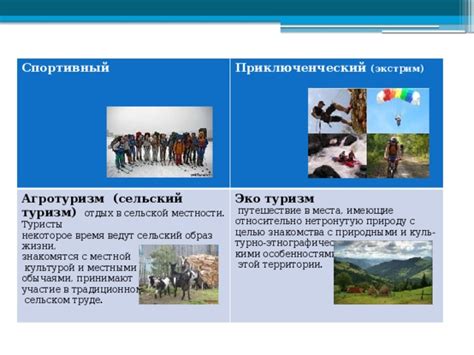 Понятия, связанные с природной обстановкой и местными особенностями