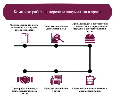 Почему следует ознакомиться с документами перед передачей их в ломбард