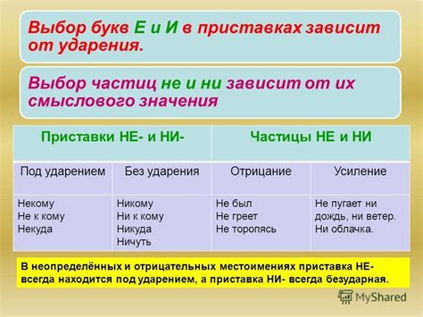 Правила орфографии выражений "чуть ли не" и "ни"