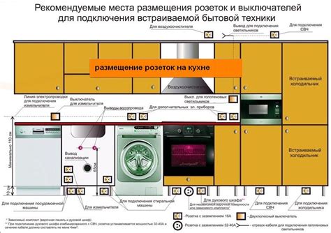 Предотвращение появления светлых областей на поверхности современной электрической плиты
