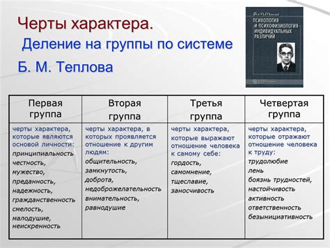 Привлекательные черты Апрелевки для Гуфа