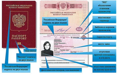 Применение идентификационного кода отделения в паспорте Республики Узбекистан