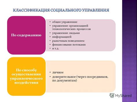 Примеры осуществления владения через посредников