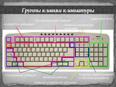 Примитивная клавиатура и ее ограничения