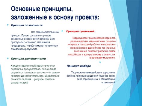 Принципы, заложенные в основу метода