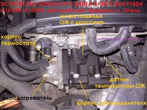 Принцип работы датчика атмосферической температуры в автомобиле Chevrolet Aveo Т300