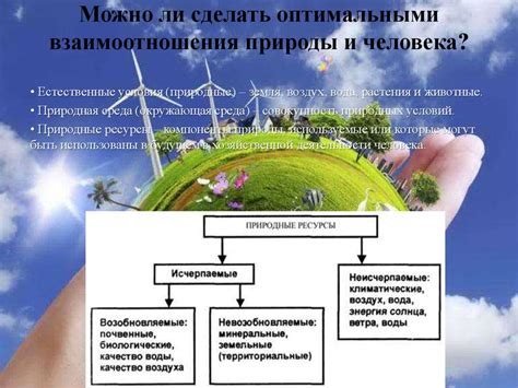 Природная среда: пространство для обитания
