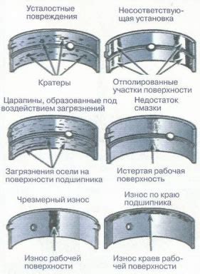 Причины частого выхода из строя клапанов на автомобиле Lada X-Ray: анализ возможных факторов