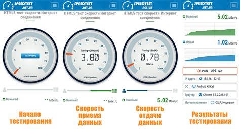 Проверить