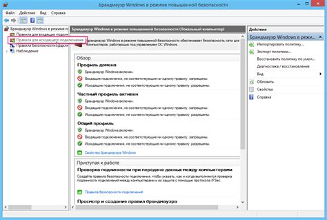 Проверка доступности портов: обеспечение работоспособности сетевого оборудования