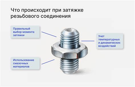 Проверка надежности резьбового соединения