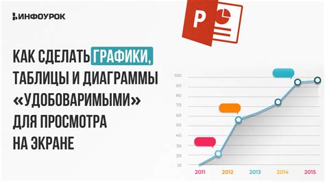 Программы, которые помогут создавать качественные графики на вашем компьютере
