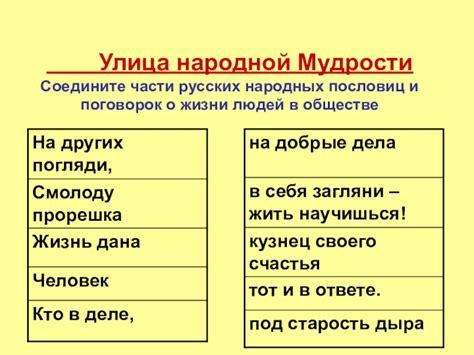 Происхождение пословиц и поговорок: путешествие в глубины народной мудрости